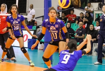 Thái Lan cử đội tuyển U23 bóng chuyền nữ tham dự VTV Cup 2015